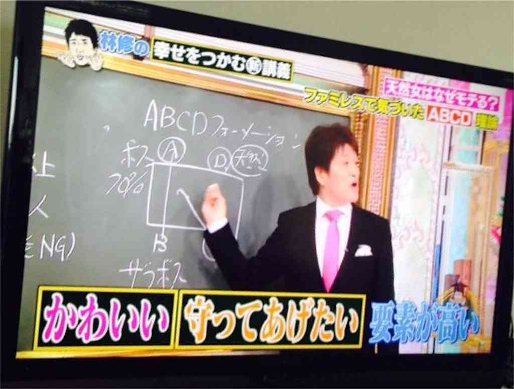 女子4人日常アニメのキャラクター説を、林修説から見つけてみた。 #ゆるゆり #ひだまりスケッチ #ヤマノススメ #のんのんびより - ものぐさ姫のキリトリ線
