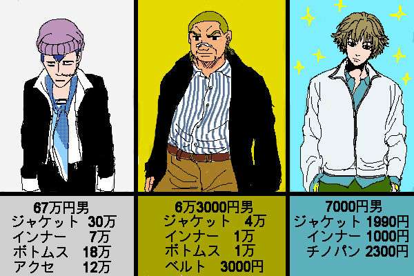 スタイルが良いと、安い服でもサマになりますか?