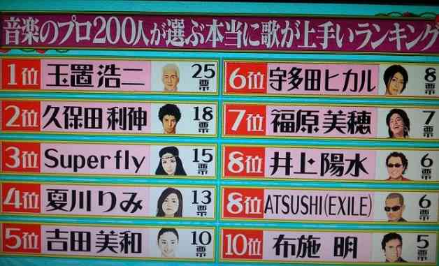 歌手の福原美穂、妊娠5ヶ月を発表　年末のツアーは開催