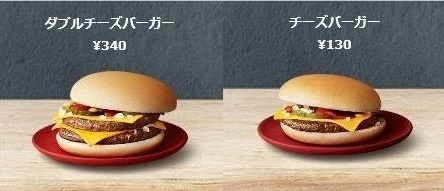 価格設定がおかしいと感じる物・事。あるある。