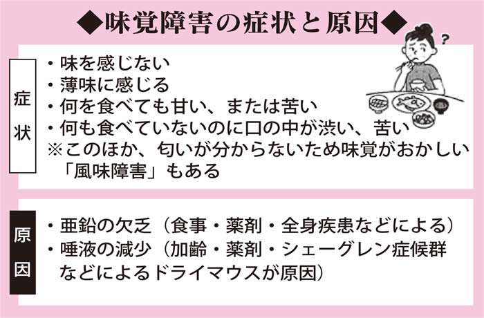 松本伊代が味覚障害で深刻な病気？「病院に行ってください」と医師から通達