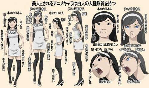 スタイルが良いと、安い服でもサマになりますか?