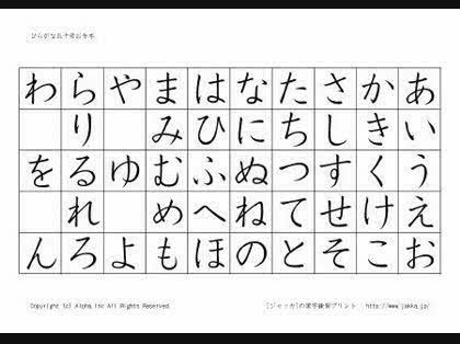 名前がひらがなの方！