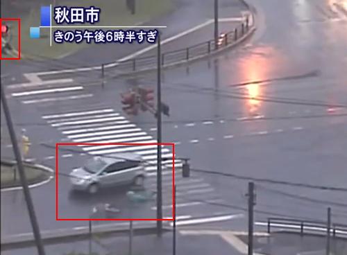 赤信号で車1台も通らなかったら無視しますか?