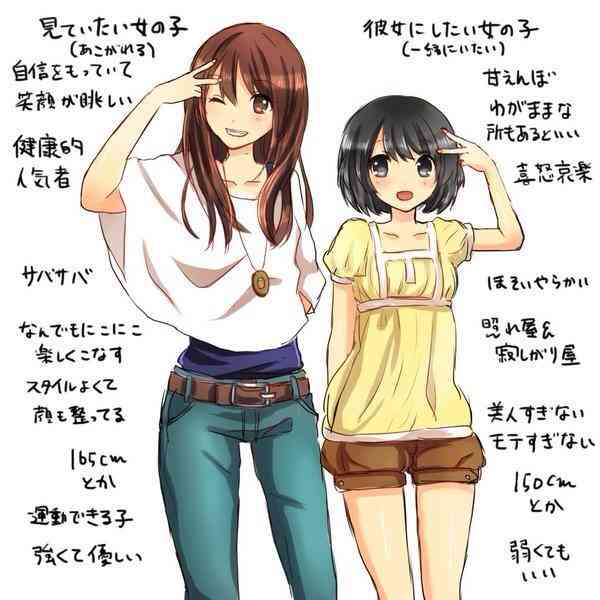 日本人以外にモテる人