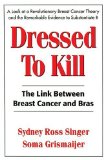 ブラジャーを毎日12時間以上着用すると、乳癌のリスクが21倍に増大（米研究） | 世界の三面記事・オモロイド