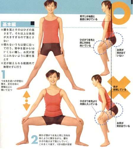 30日スクワットpart4 ガールズちゃんねる Girls Channel