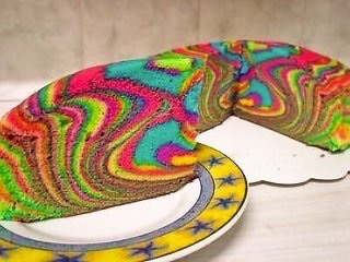体に悪そうな食べ物の画像