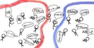 共演NGな芸能人同士