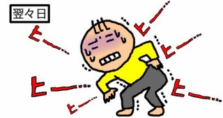 筋肉痛、最高何日続きましたか？