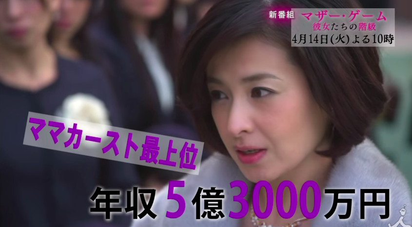 なりたい顔は誰ですか?