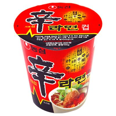 好きな料理はプラス（＋）嫌いな料理はマイナス（－）