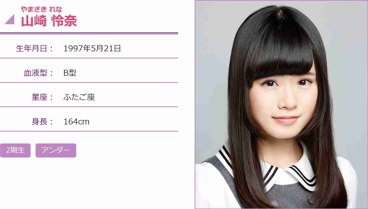 TV初登場の欅坂46が自撮り写メと全然違ってヲタがブチギレる