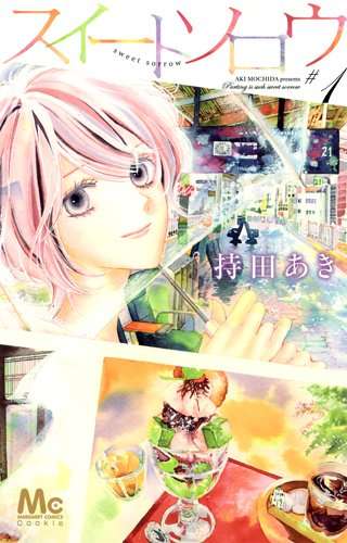 好きな漫画家