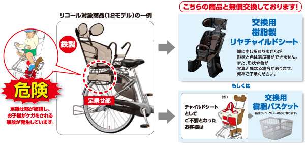 信用してる企業・ブランド