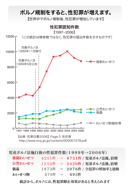 精神科医の香山リカが爆弾発言!「萌えキャラは性犯罪を助長する可能性がある」