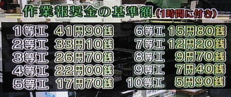これ賛成?反対?