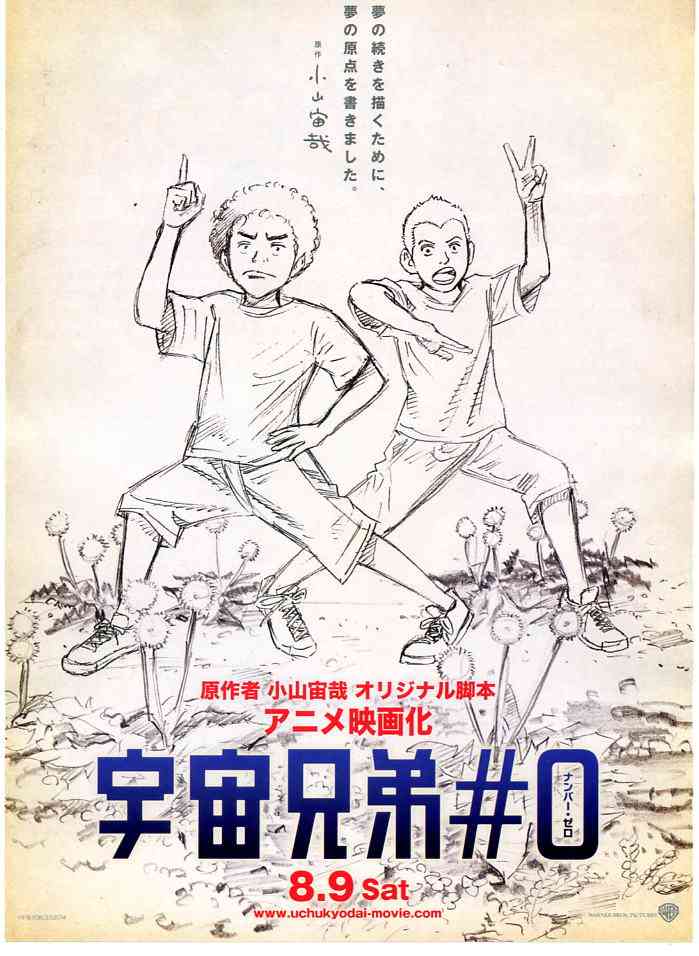 好きな宇宙映画