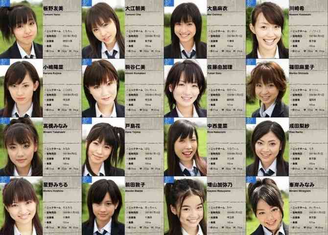 TV初登場の欅坂46が自撮り写メと全然違ってヲタがブチギレる