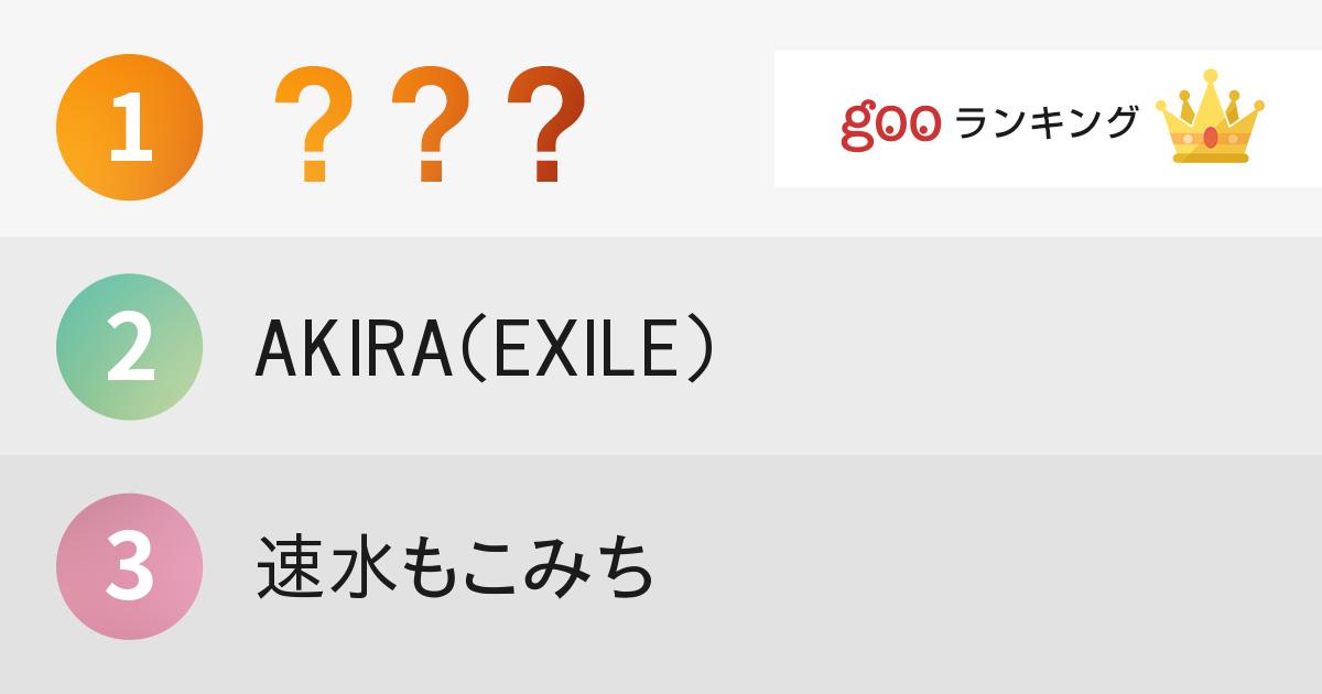 「あれ!?演技下手なんじゃ…？」と思う男性俳優ランキング - gooランキング