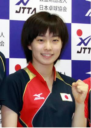 【体育の日】応援しているスポーツ選手を教えてください。