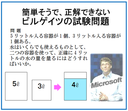 【夜更かし上等】クイズトピ