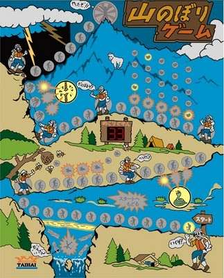 昔好きだったゲームなんですか？