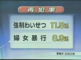 精神科医の香山リカが爆弾発言!「萌えキャラは性犯罪を助長する可能性がある」