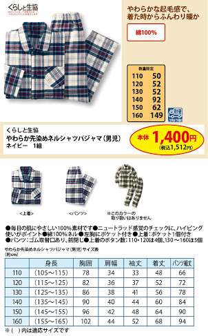 コープでおすすめの商品