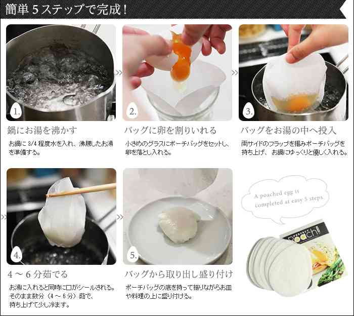 ヒルナンデスで紹介された「絶対に使えるキッチングッズ」トップ10