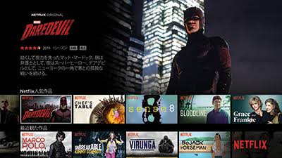 信用してる企業・ブランド