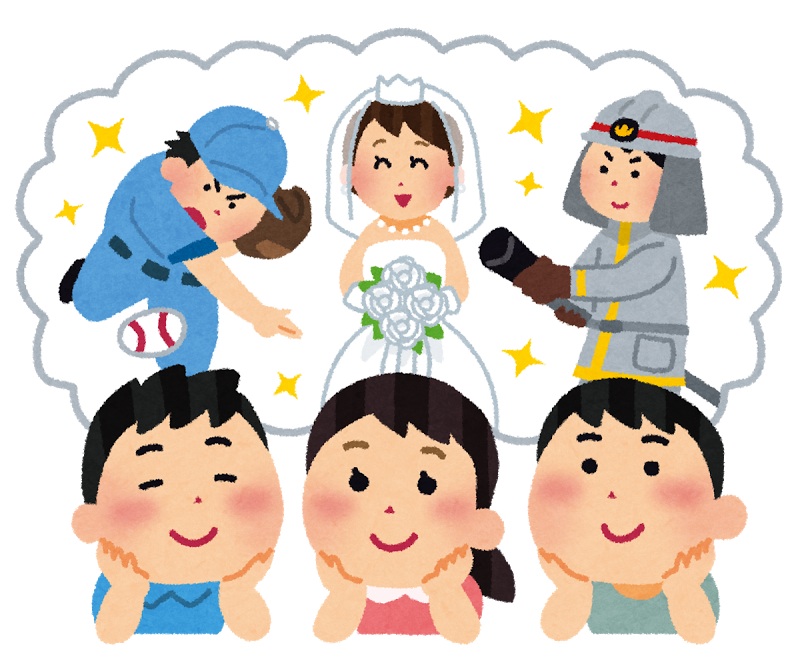 男性が苦手な事は何だと思いますか？