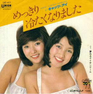 曲のタイトルで会話するトピ