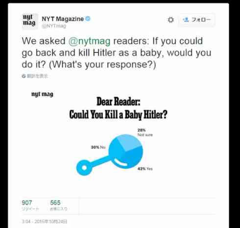 「過去に行けたら赤ん坊のヒトラーを殺すべきか」　米紙のアンケート、Twitterで議論に
