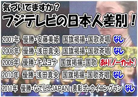 フジテレビが初の赤字転落、広告代理店からも見放される苦境