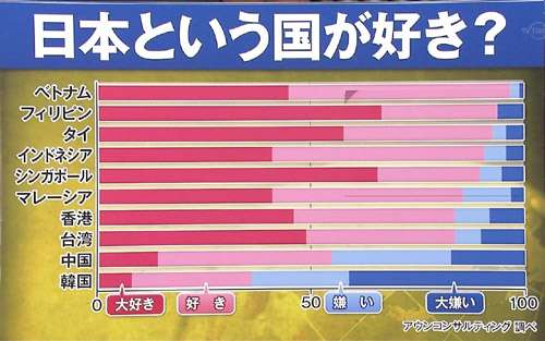靖国神社で「爆発」 警視庁が捜査