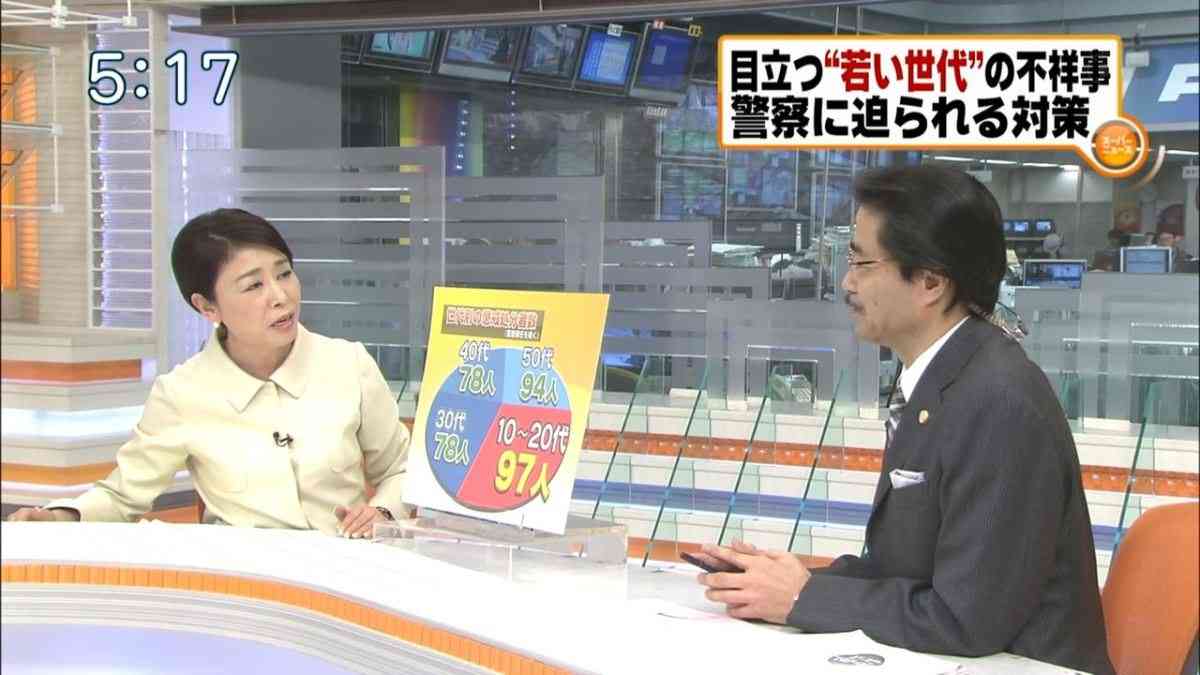    フジテレビの偏向報道が酷すぎて驚愕！なぜか10代と20代をまとめて、さらに円の中心までずらしたうえで「若い世代の不祥事が目立つ」 | netgeek