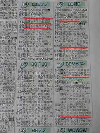 宮根誠司氏が韓国の朴槿恵大統領に同情「板挟みでかわいそう」