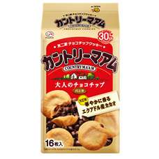 1ヶ月のお菓子代いくら?