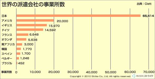 “マタハラ”「育休は前例ない」 派遣社員女性 被害の実態を厚労省が公表