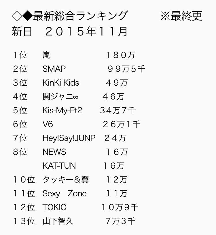 嵐、ジャニーズカウントダウン司会に決定　相葉雅紀「本当にうれしい」