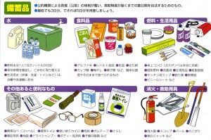 備蓄の日