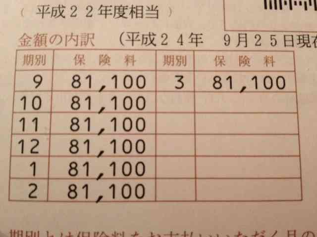 芸能人の黒歴史