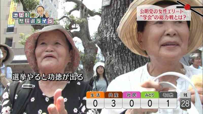 支持する政党はありますか?
