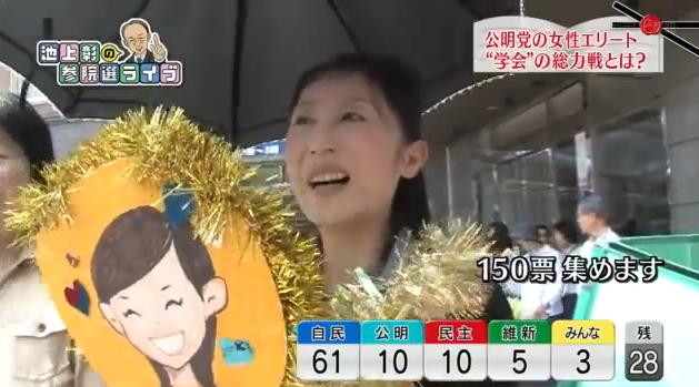 支持する政党はありますか?