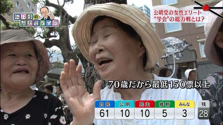 支持する政党はありますか?