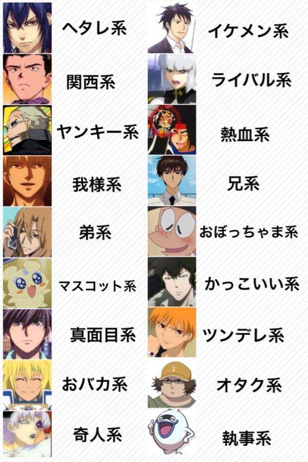 演技が上手いと思う声優さんは誰ですか？
