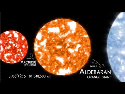 【宇宙ヤバイ】星の大きさを比較　日本語訳付き - YouTube