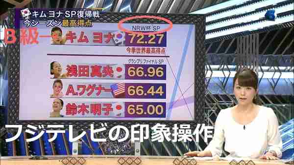 フジテレビが初の赤字転落、広告代理店からも見放される苦境