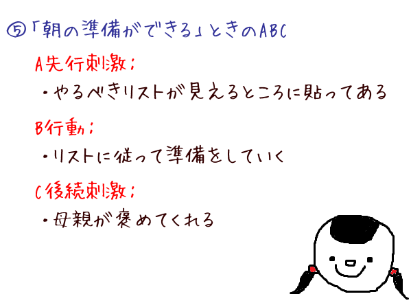 3分で分かる!子どもの「よい行動」を増やす応用行動分析入門